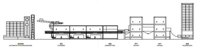 Producions-Sturz-trockenere Maschine Verkapselung SS304 Softgel 1